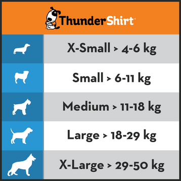 ThunderShirt Cappottino Calmante